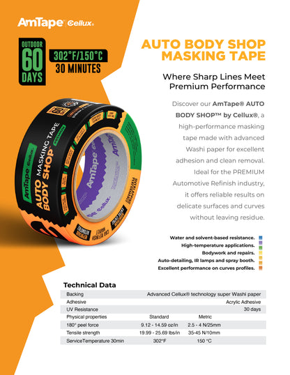 Premium Auto Body Shop™ - Masking Tape