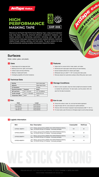 AmTape® High Performance Masking Tape